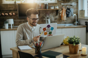 Créer un business en ligne rentable grâce à l'IA